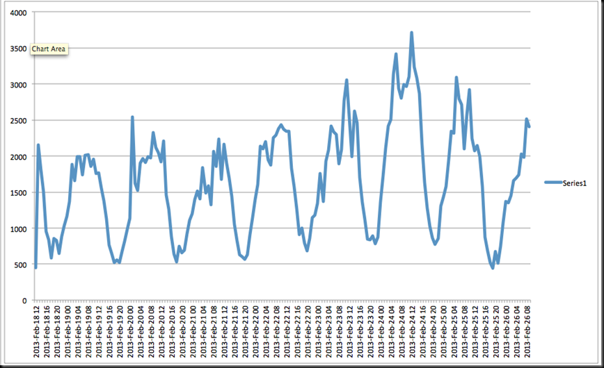 Screen Shot 2013-02-26 at 6.49.28 PM